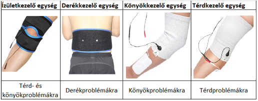 térdízületek heves fájdalmával