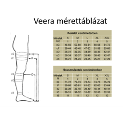 Kompressziós combfix 70 DEN, 1-2-es méret (testszín)
