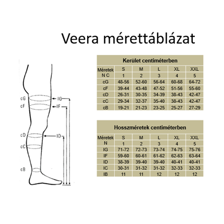 Kompressziós combfix 70 DEN, 1-2-es méret (testszín)