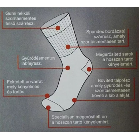 Szorításmentes gyógy bokazokni, fehér (41-43)