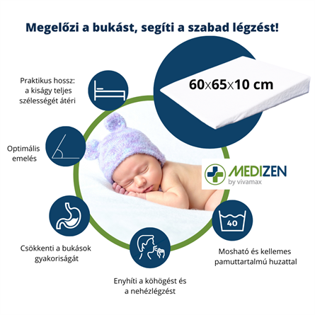 Reflux párna (gyerek méret)