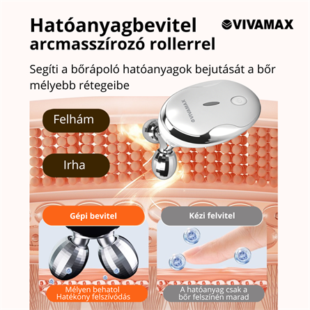 Arcmasszírozó roller EMS technológiával