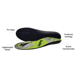 ActiMove sport talpbetét (37/38)