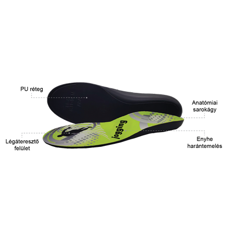 ActiMove sport talpbetét (37/38)