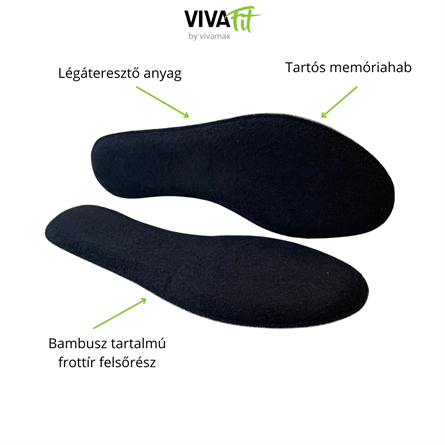 Memory Comfort memóriahabos talpbetét (35-36)