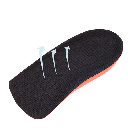 MaxComfort “Pro” háromnegyedes talpbetét S (35-40)