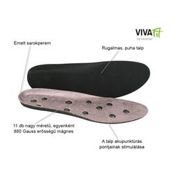 Deluxe Mágneses talpbetét (36)