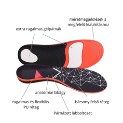 OrtoFix általános talpbetét S (38-40)