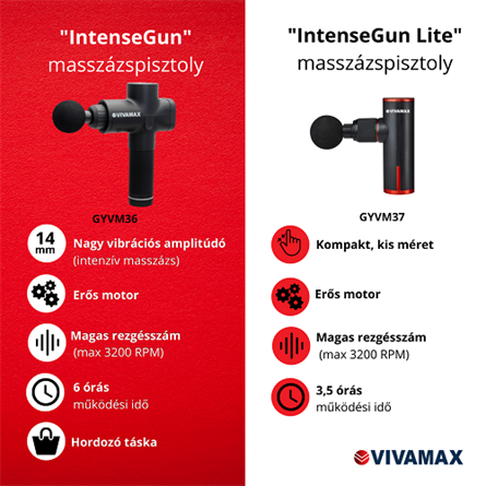 "IntenseGun" terápiás masszázspisztoly