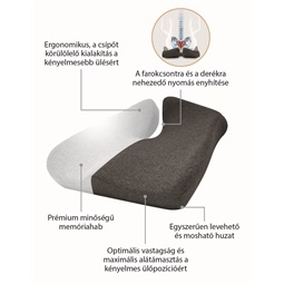 Memóriahabos ergonomikus ülőpárna