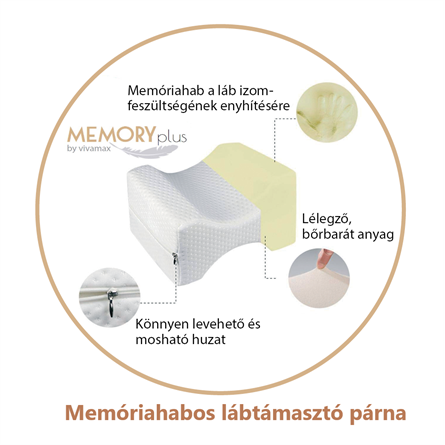 Memóriahabos lábtámasztó párna