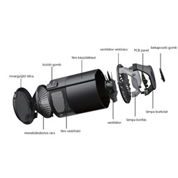 Vivamax fotokatalitikus rovarcsapda