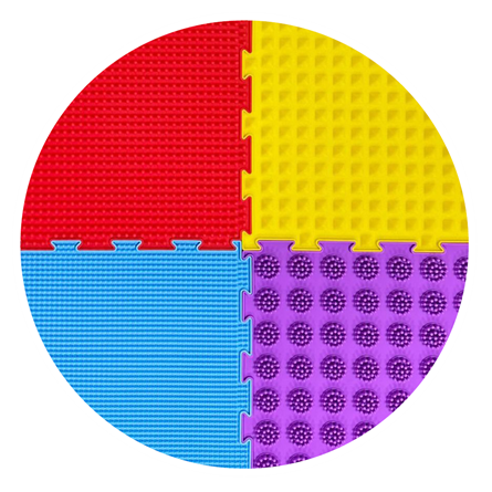 Szenzoros masszázsszőnyeg szett (8 darabos)